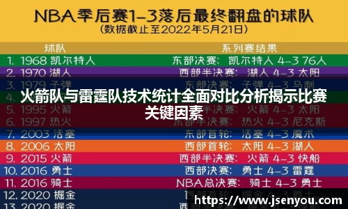 365英国上市